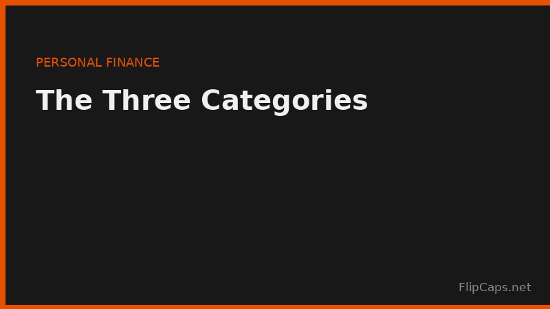 The three 50/30/20 budget categories - needs, wants, and savings