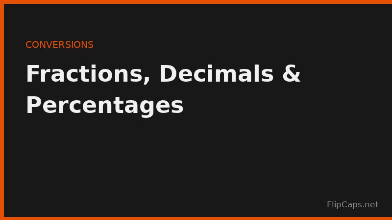 Chart showing how to convert a fraction to a decimal and then to a percentage