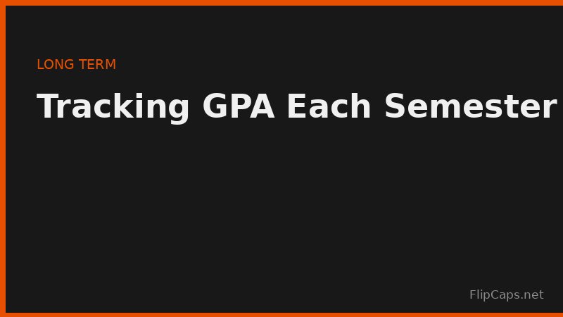 Chart showing how cumulative GPA changes across multiple semesters of coursework