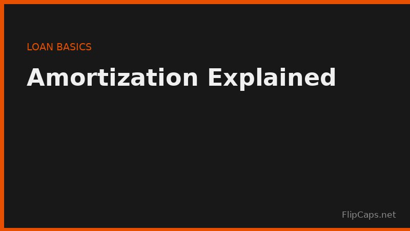 Diagram showing how loan amortization splits each payment between principal and interest over time