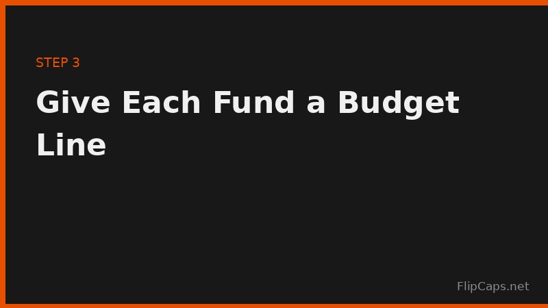 Adding sinking fund contributions as fixed line items in a monthly budget planner