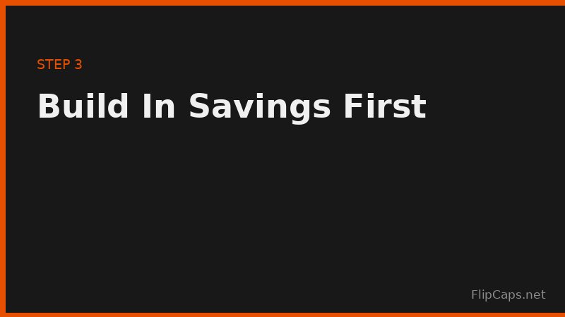 Setting a specific savings goal and target date inside a monthly budget