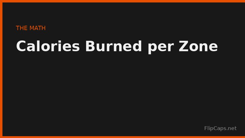 Calorie burn comparison across heart rate training zones during exercise