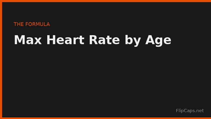 Maximum heart rate formula by age, showing the 220 minus age and Tanaka calculations