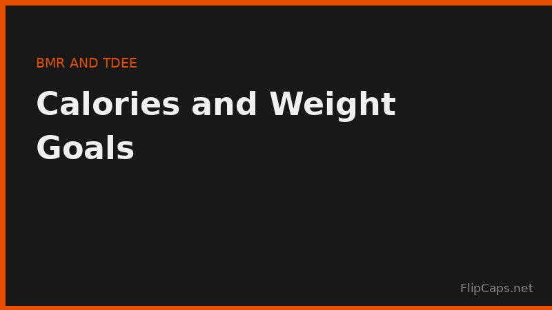 Diagram showing calorie maintenance levels and realistic weight goal ranges