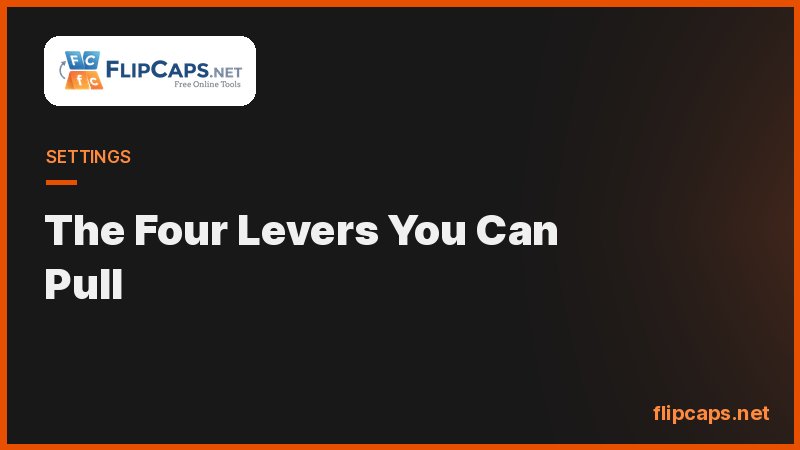 The four levers of video compression: resolution, frame rate, codec choice, and audio bitrate