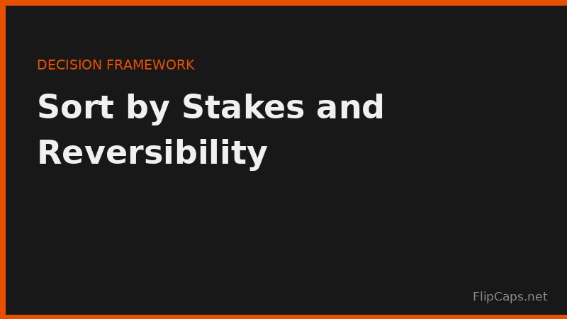 Sorting decisions by stakes and reversibility before choosing how much time to spend on them