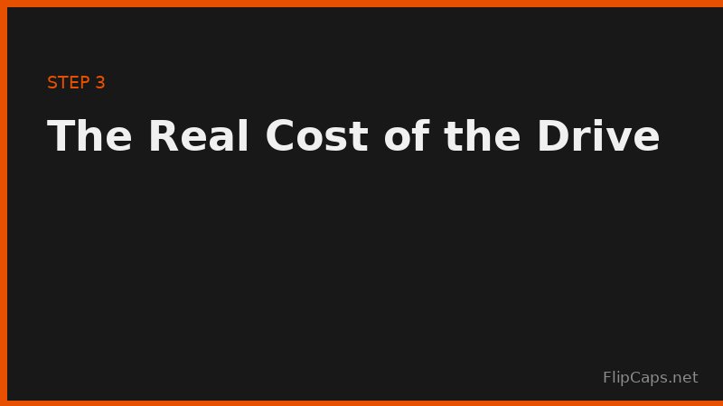 Calculating fuel costs for a long-distance moving truck drive