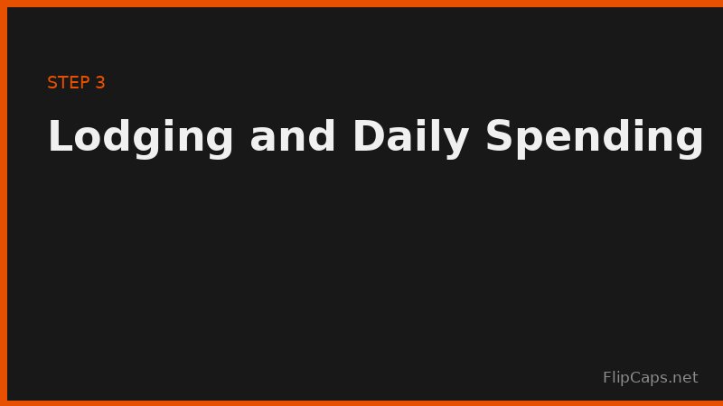 Setting daily spending limits for food, lodging, and activities while traveling