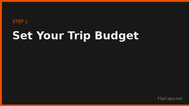 Setting a total trip budget and savings goal timeline before departure