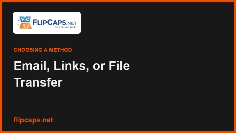 Comparing email attachments, cloud links and file transfer services for sending files of different sensitivity