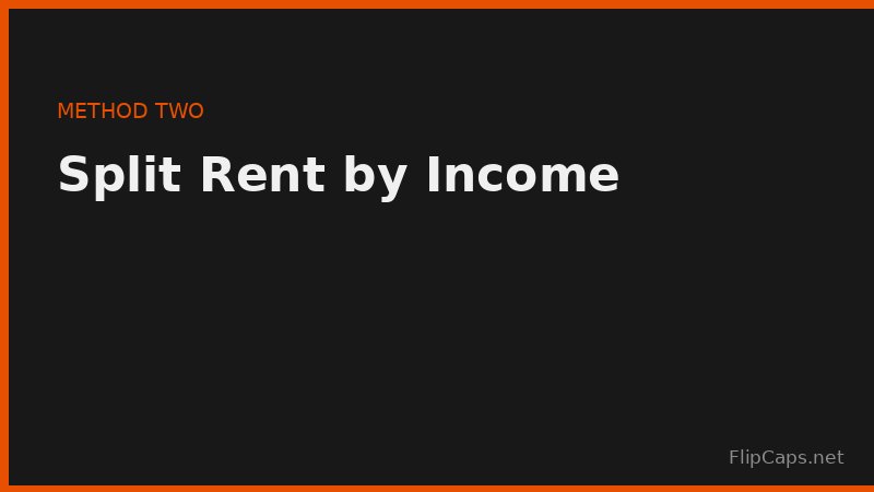 Roommates calculating each person's rent share as a percentage of their income