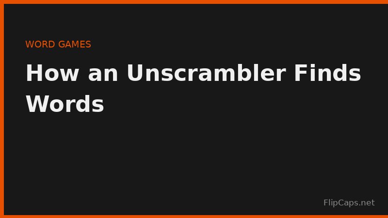 Diagram-style graphic explaining how a word unscrambler algorithm searches a dictionary for anagrams