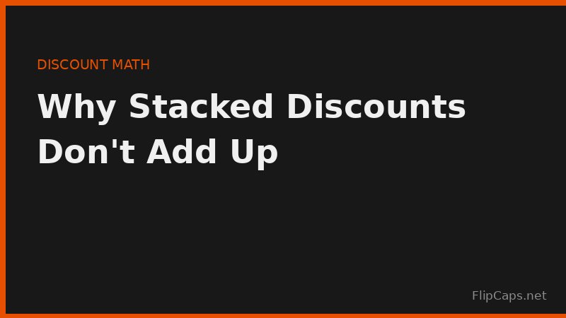 Diagram showing how two stacked percentage discounts apply to a shrinking base price