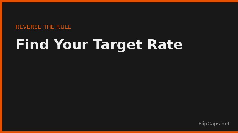 Running the Rule of 72 in reverse to find the annual return rate needed to double savings by a target year