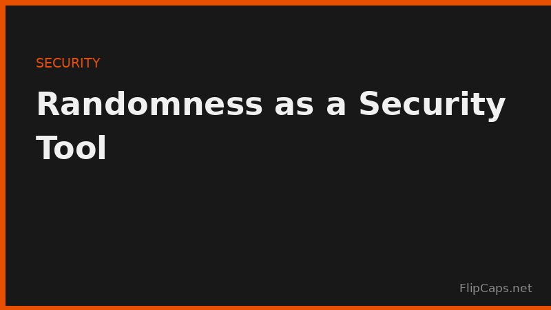 Visualization of password entropy and how randomness strengthens security