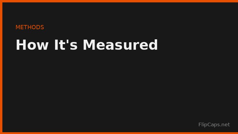 Overview of methods for measuring body fat percentage, from calipers to the navy method