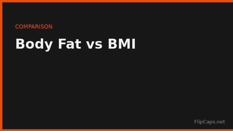 Comparison of body fat percentage and BMI as health measurements