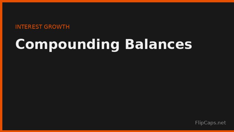 Chart showing how daily compounding grows a credit card balance over time