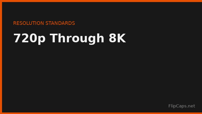 Comparison chart of 720p, 1080p, 1440p, 4K, and 8K resolution standards