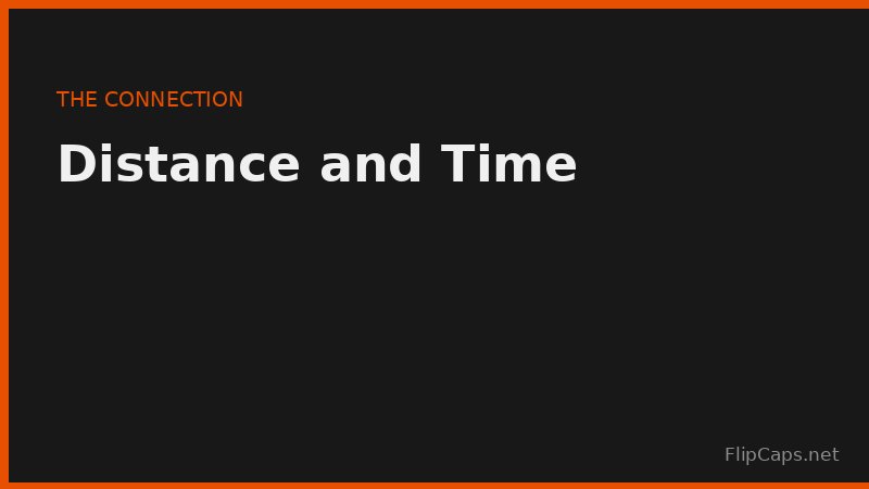 Chart showing how distance and time units combine to form a speed conversion