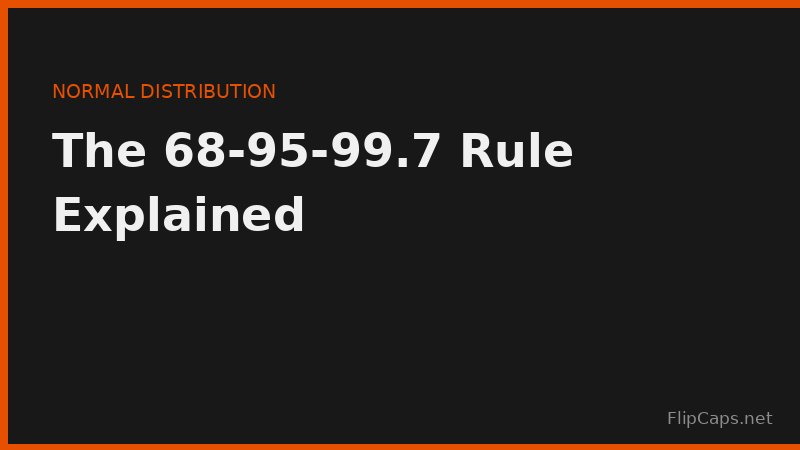 The 68-95-99.7 rule for normal distributions and standard deviation