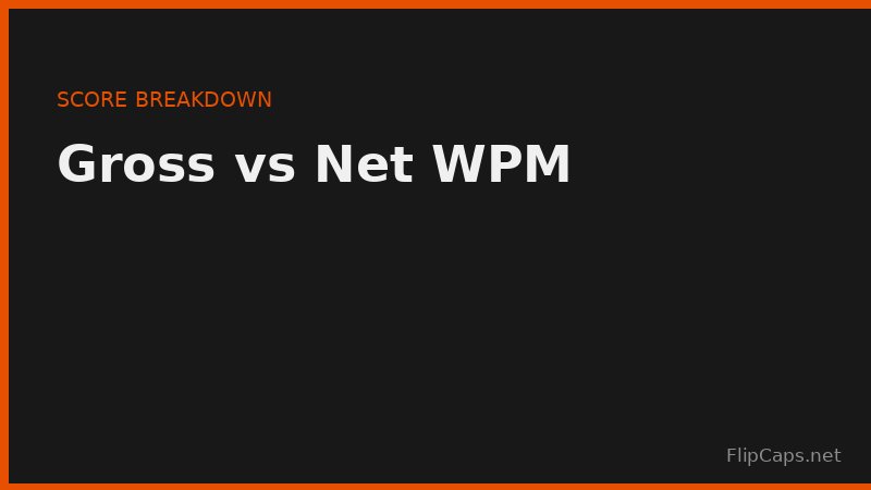 Comparison of gross WPM and net WPM showing how errors reduce the final score