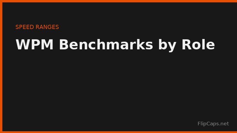 Typing speed benchmark ranges showing WPM levels from beginner to professional