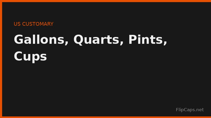 Visual breakdown of US gallons, quarts, pints, cups, and fluid ounces and how they relate