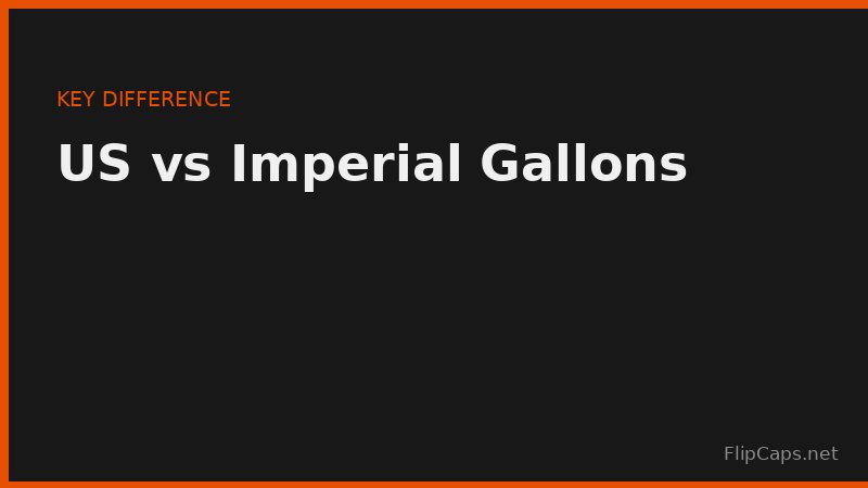 Side by side comparison showing the US gallon is smaller than the imperial gallon used in the UK