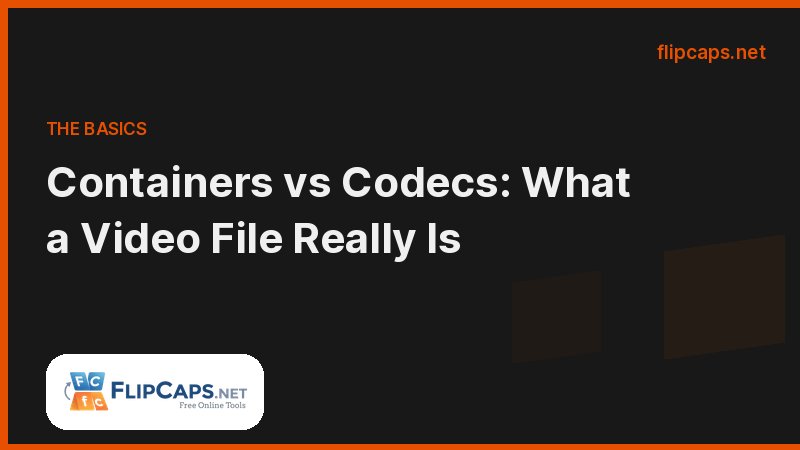 Diagram concept explaining the difference between video containers and video codecs
