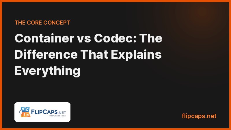 Explanation of the difference between a video container format and the video codec compressed inside it