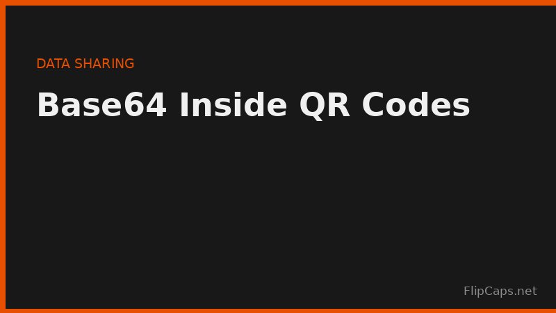 QR code containing a Base64-encoded string of data